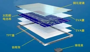 ٌ(sh)F(xin)̼кĿ(bio) a(chn)I(y)ӭҪ