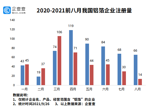 Xr(chung)15¸ߣԴa(chn)I(y)l(f)չXӹИI(y)l(f)L