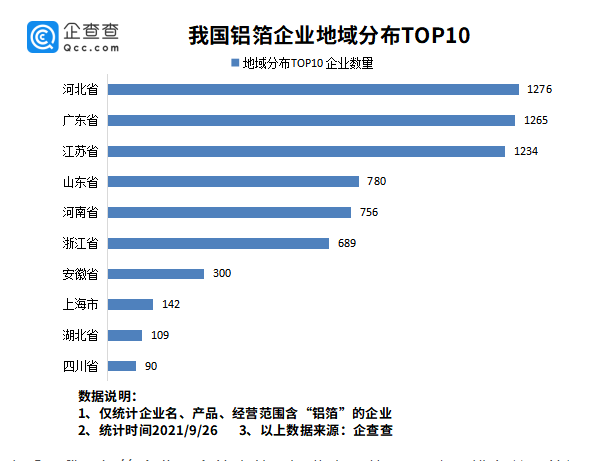 Xr(chung)15¸Դa(chn)I(y)l(f)չXӹИI(y)l(f)L