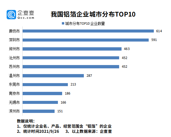 Xr(chung)15¸ߣԴa(chn)I(y)l(f)չXӹИI(y)l(f)L